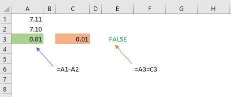 Kenapa Angka Dengan Lebih dari 15 Digit Berubah Nol? - ExcelNoob