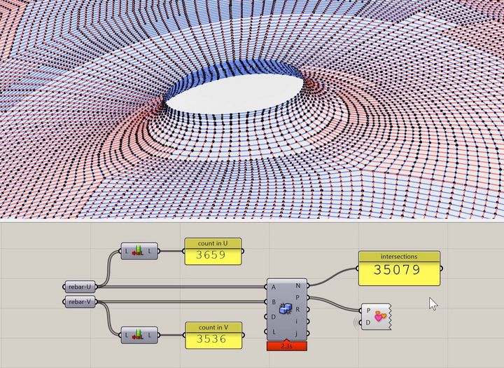 Rhino3d Version 7 Released Fabbaloo