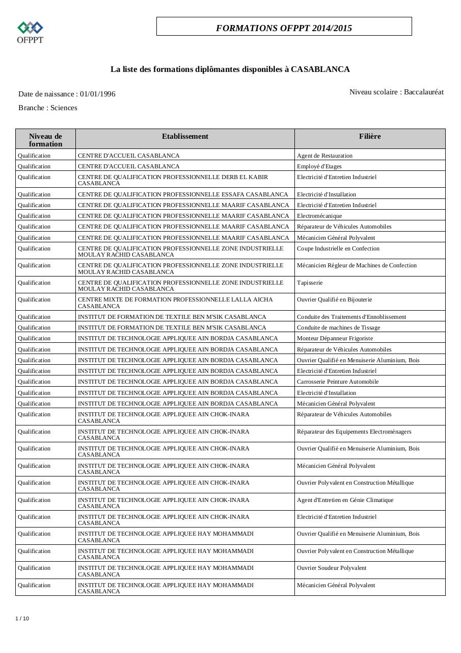 Les Branche De Ofppt Niveau Bac