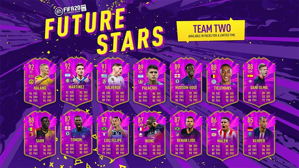 Future Stars For Fifa 20 Ultimate Team