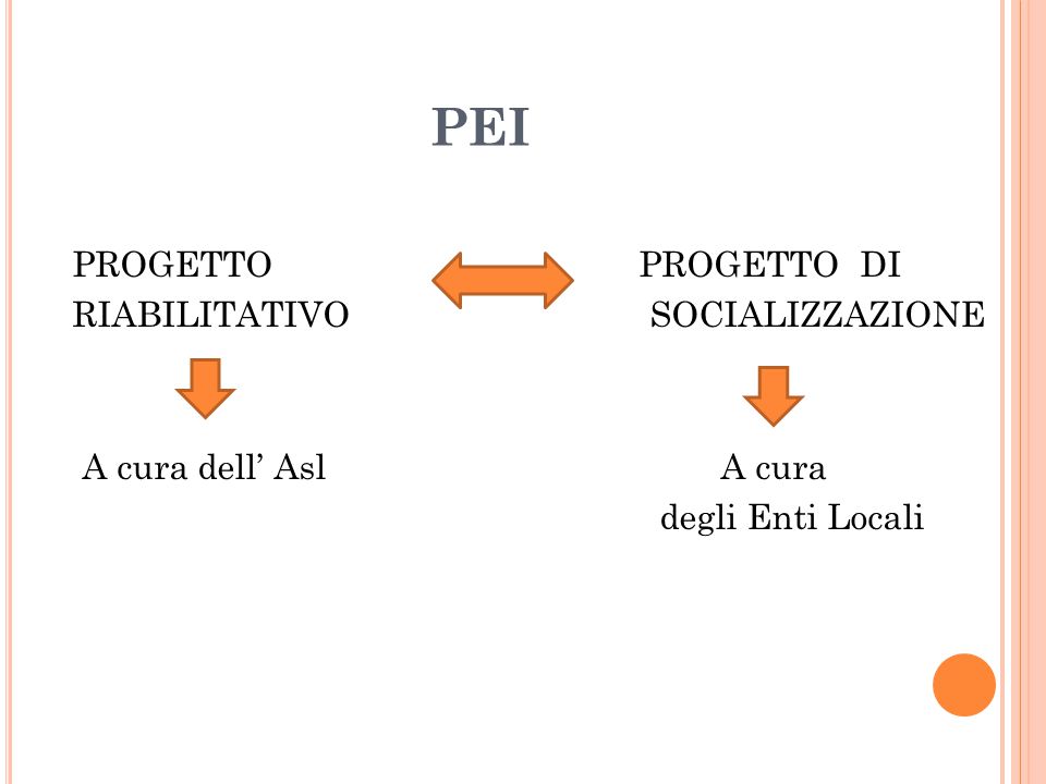 Docente Di Sostegno E Pei: Una Scheda Elaborata Dal Miur – Flp Scuola 720_x_960_jpg