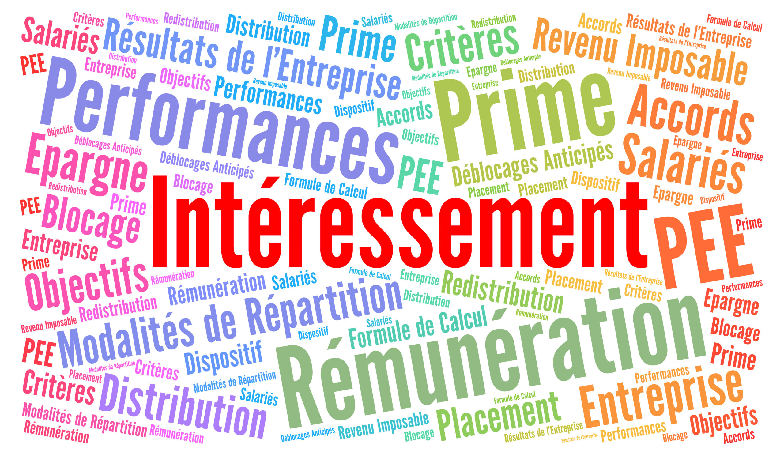 Enedis – Intéressement : FO signe l&rsquo;accord – FO Énergie et Mines