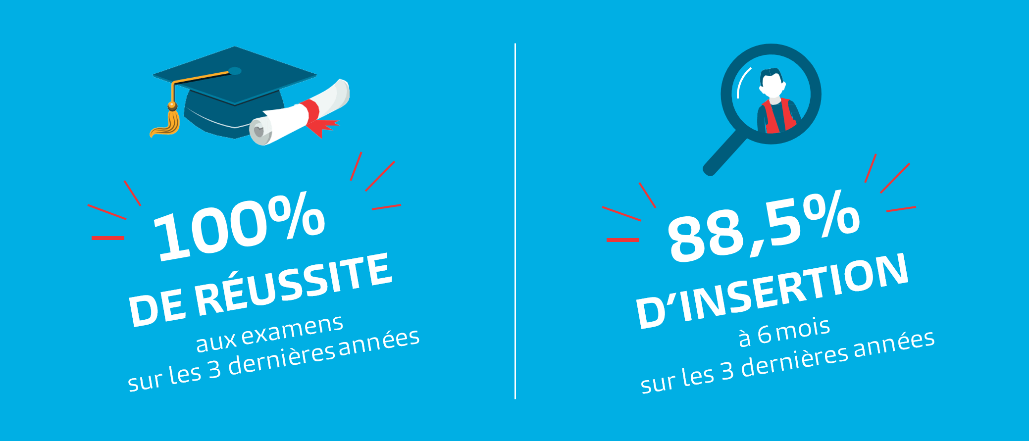 BTS Aéronautique en alternance - Programme, métiers &hellip;