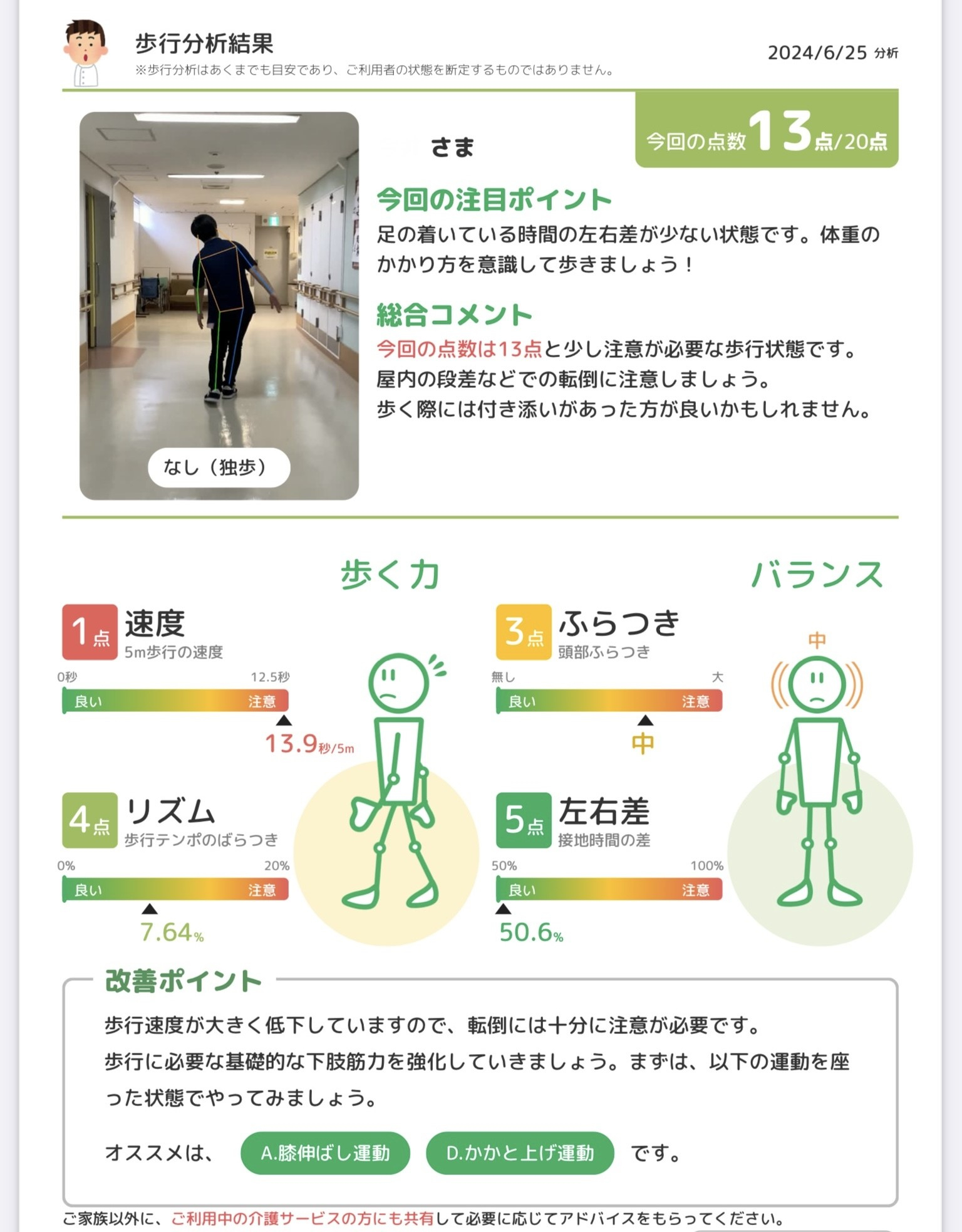 歩行分析AIアプリ｜福祉・介護・支援 社会福祉法人 奉優会（ほうゆうかい）