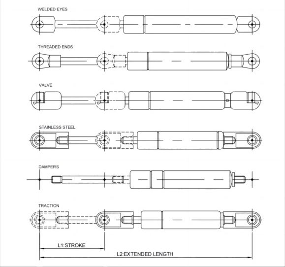 measure gas struts - Ilustrasi 2