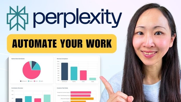 Cómo la perplejidad Labs simplifica la investigación y la creación de activos
