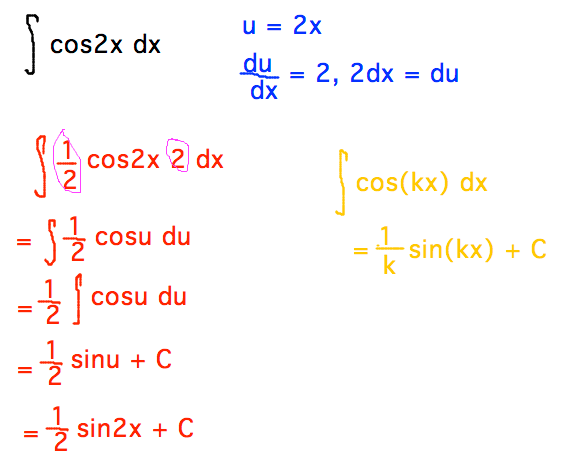 Integrate Cos(2x^2+7)dx
