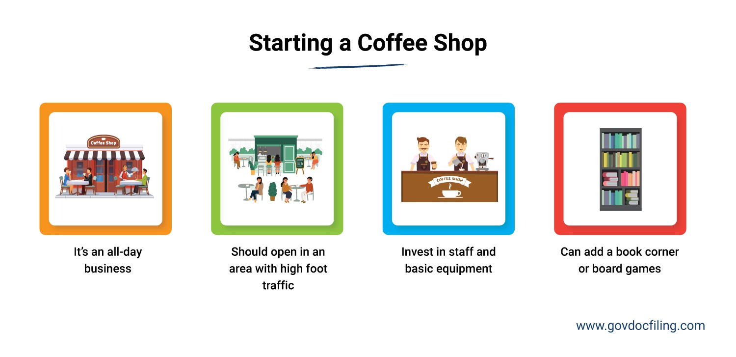 Best Businesses To Start In Small Towns