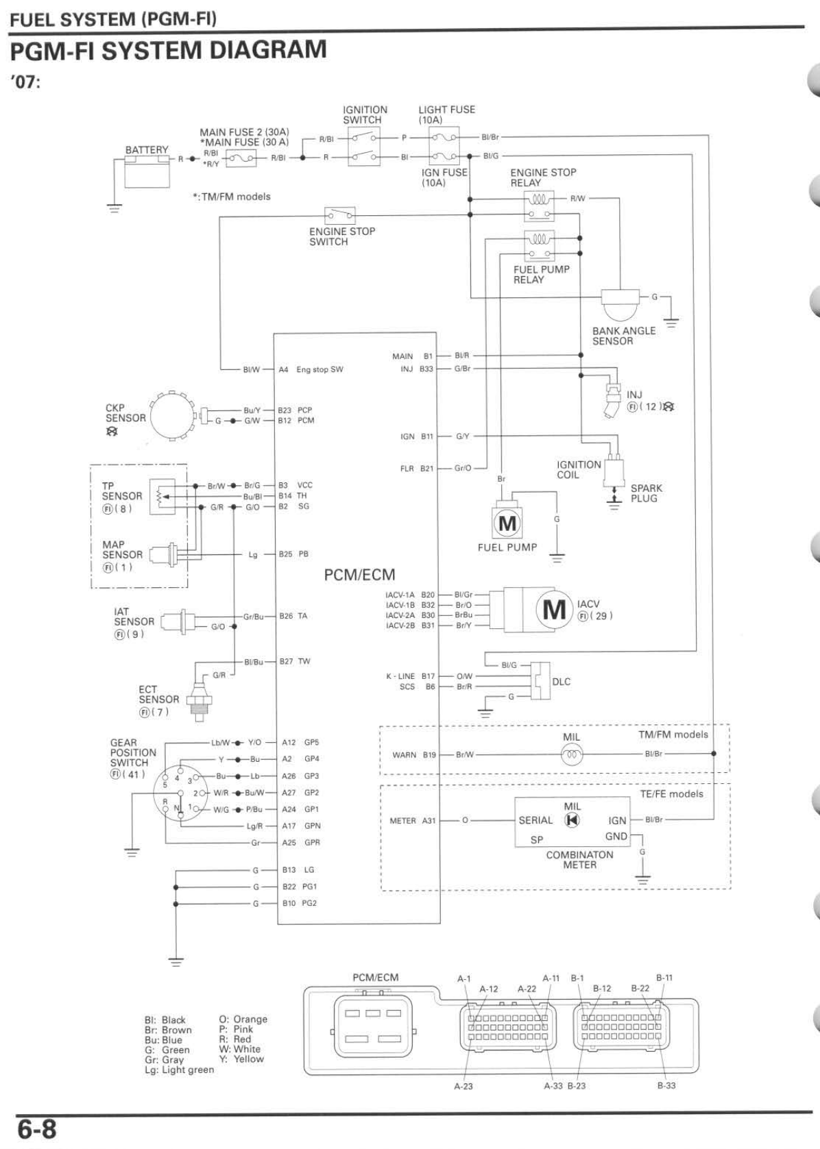 07-honda-rancher-420-wiring-diagram-wiring-draw-and-schematic