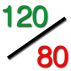 High Blood Pressure (Hypertension) - Hypnotension™