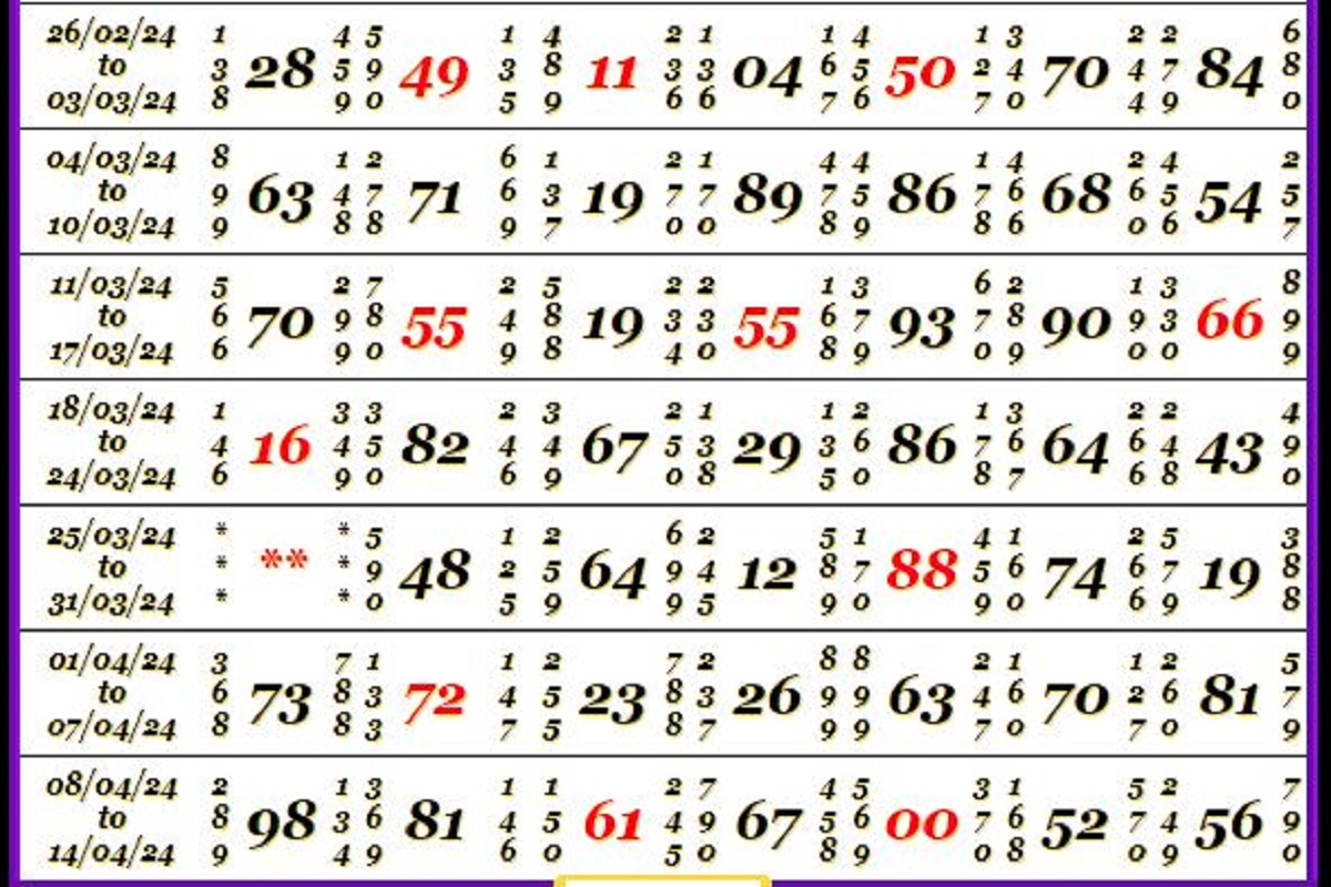 Satta King Satta 786
