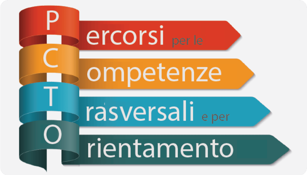 Proposte Per I Percorsi Per Le Competenze Trasversali E L'orientamento – Istituto Di Cristallografia – Cnr 585_x_1024_png