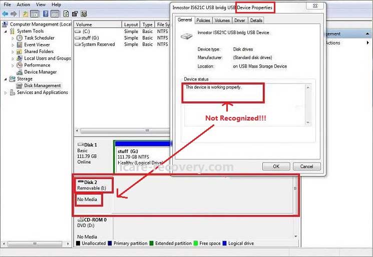 USB Tak Terbaca di Laptop? Inilah Alasan dan Solusinya!
