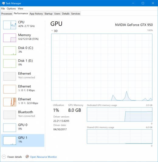 Windows 10, Il Task Manager Misurerà Le Prestazioni Della Gpu - Ilsoftware.it 535_x_520_jpg