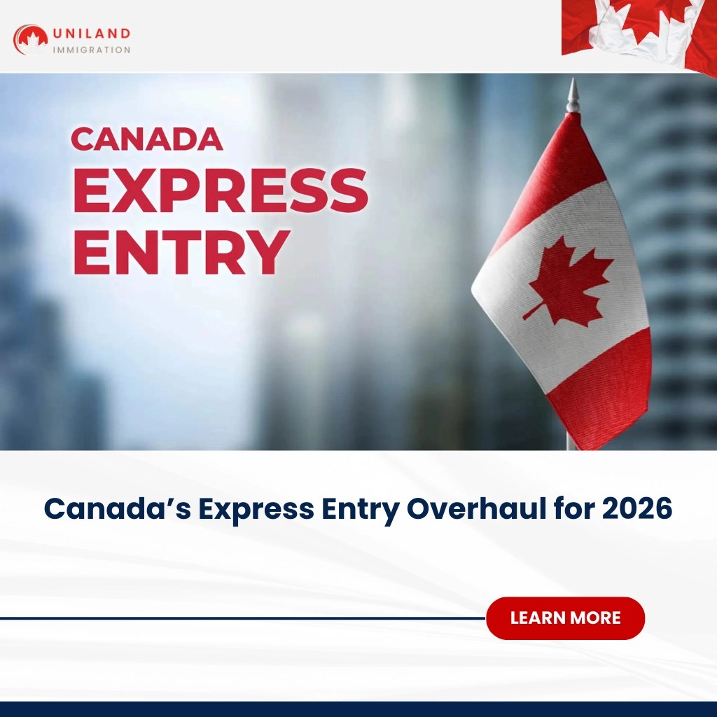 Comment postuler pour Entrée express en 2026 : le guide complet étape par étape Comment postuler pour Entrée express en 2026 : le guide complet étape par étape