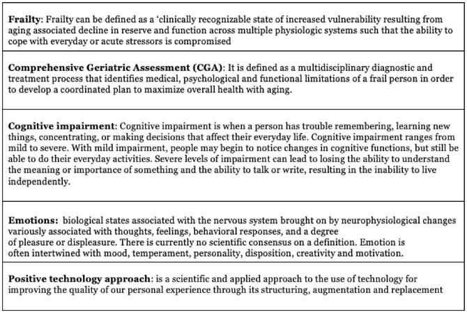The Complexity Of Frailty Psychological Mechanism And Therapeutic Interventions In Old People A Narrative Review Intechopen