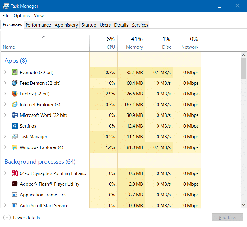 11 Ways To Open Task Manager In Windows 10 742_x_809_png