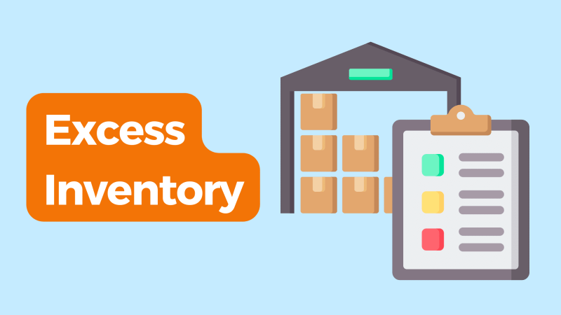 EXCESSIVE inventory levels will always lower corporate return on net worth by: - Ilustrasi 3