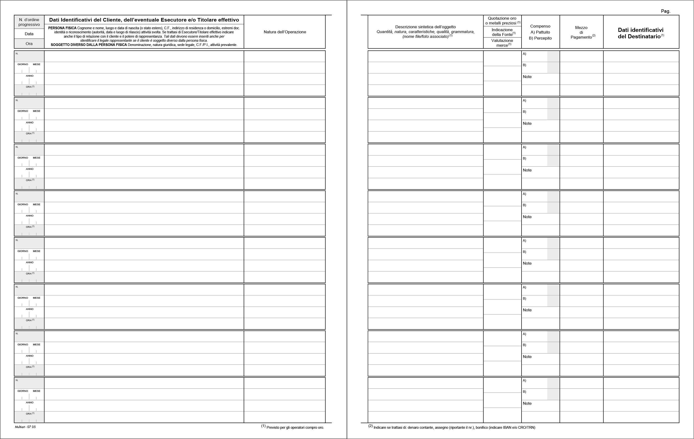 Registro Commercio Beni Usati Antichità E Preziosi | Ioufficio 1833_x_2897_png