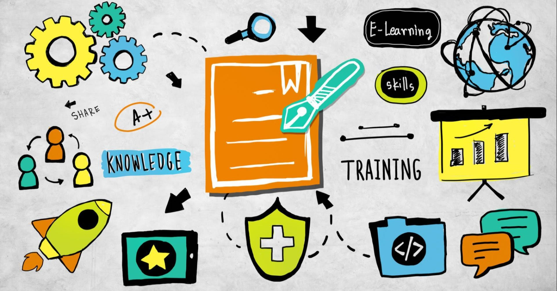 Come Promuovere, Pubblicizzare E Vendere Online Il Tuo Corso Di Formazione. - Iskilled 1004_x_1920_jpg