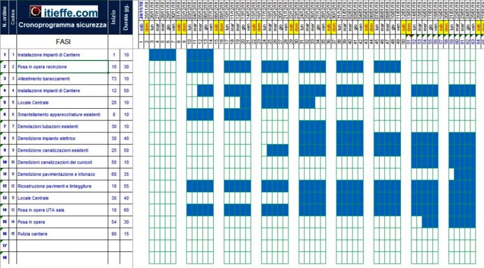 Cronoprogramma Sicurezza Settimanale - Www.itieffe.com 532_x_960_jpg