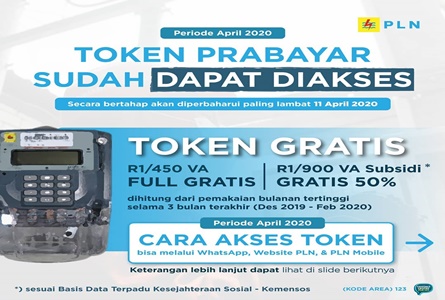 SUDAH DAPAT DIAKSES: Token Gratis PLN untuk Pelanggan Rumah Tangga Prabayar  450 VA dan 900 VA Subsidi | Jogja Lima