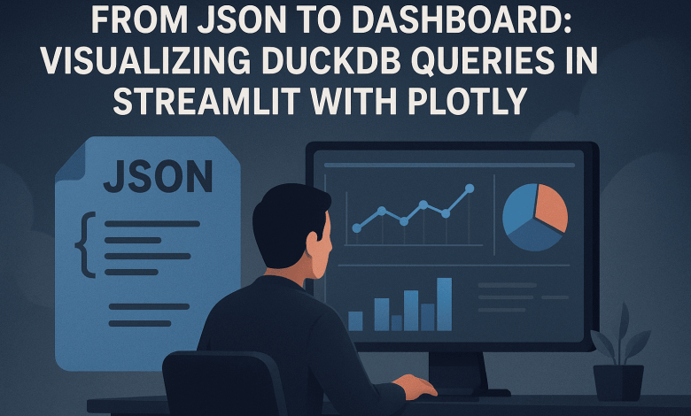 From JSON to Dashboard: Seeing DuckdB Questions in Streamlit with Plotly From JSON to Dashboard: Seeing DuckdB Questions in Streamlit with Plotly
