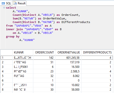 Create Table using SELECT Statement on SAP HANA Database