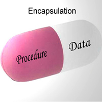 Pengertian Enkapsulasi Object Oriented Programming - Kursus Website Terbaik