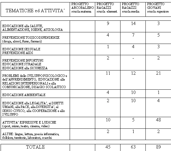 L'archivio "Medicina - Medicine" 495_x_562_jpg
