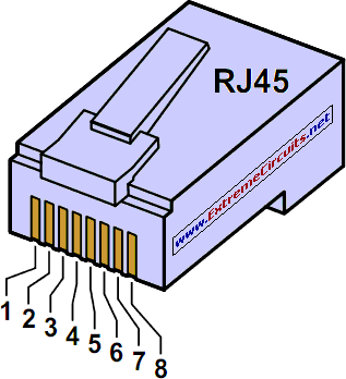 Home Network for ADSL Circuit Diagram