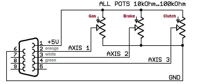 Logitech G25 Wiring Diagram