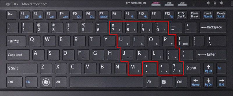 Memperbaiki Keyboard error Huruf menjadi Angka pada sebagian tombol