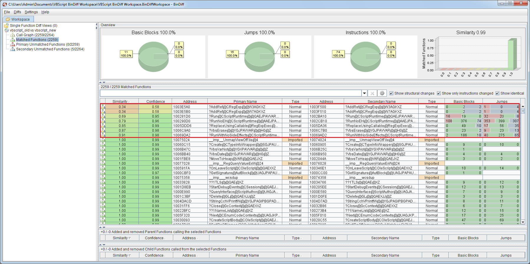 Analysis of a VB Script Heap Overflow (CVE-2019-0666)