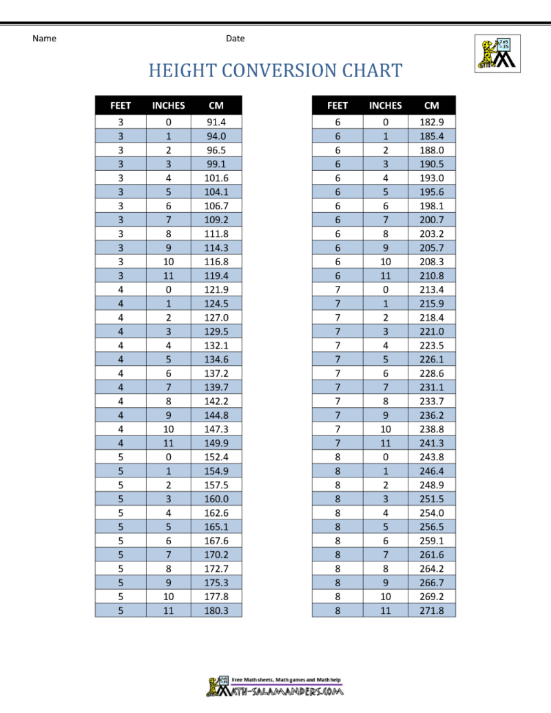 how long does card cash take to approve - Ilustrasi 2