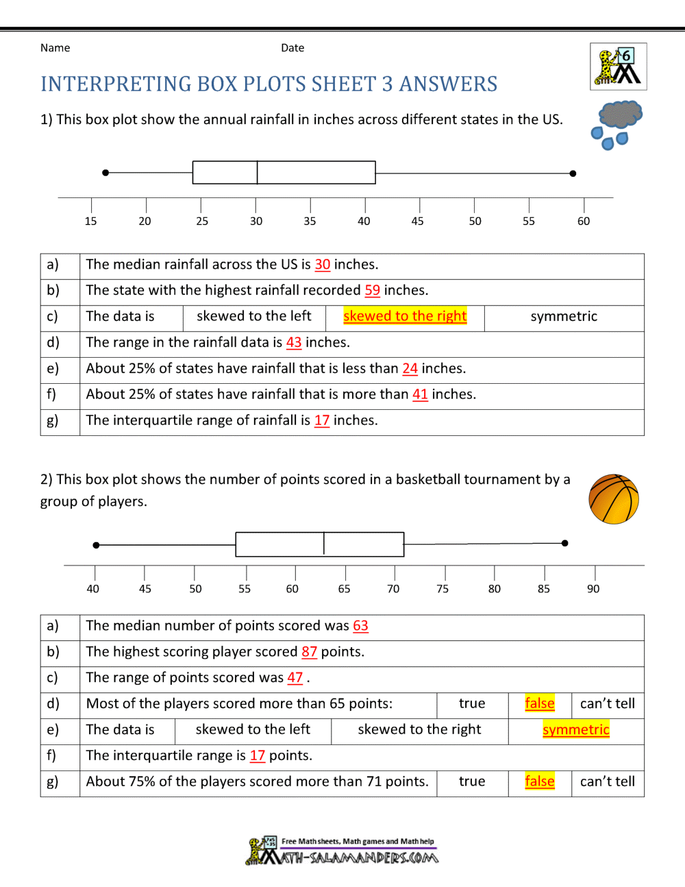 Box and whisker plot worksheet with answers pdf