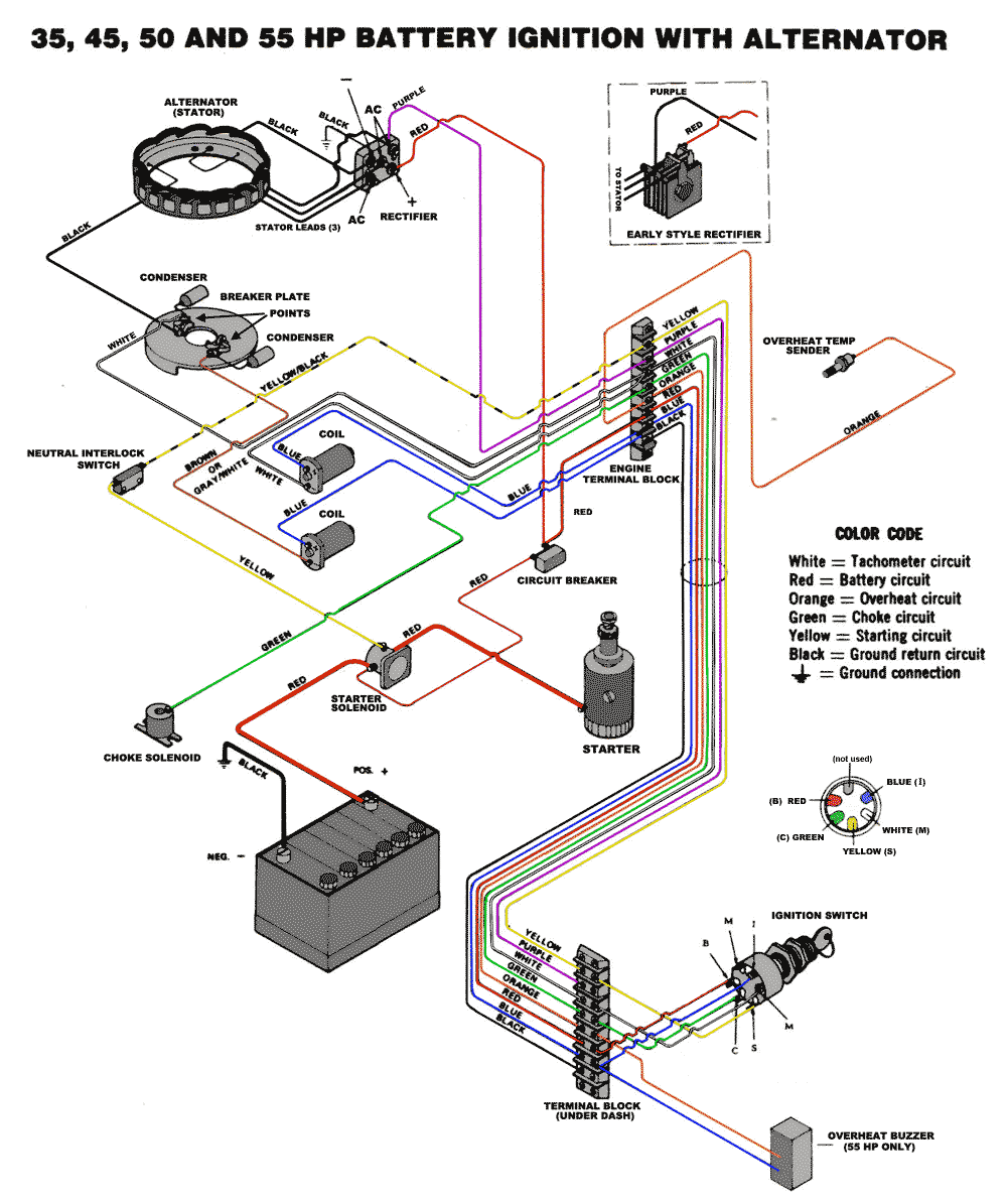 Mercury 150 Outboard Wiring Diagram