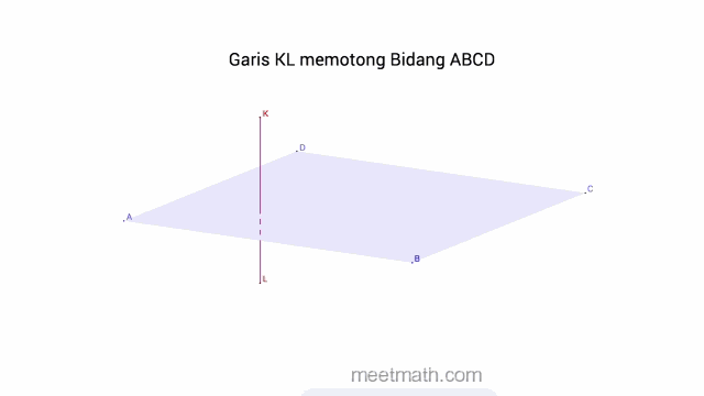 Kedudukan Titik, Garis, dan Bidang | MeetMath