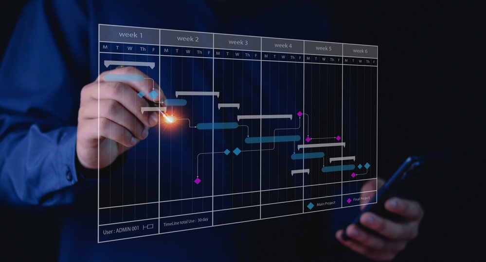 Industria 4.0: oltre la pianificazione tradizionale
