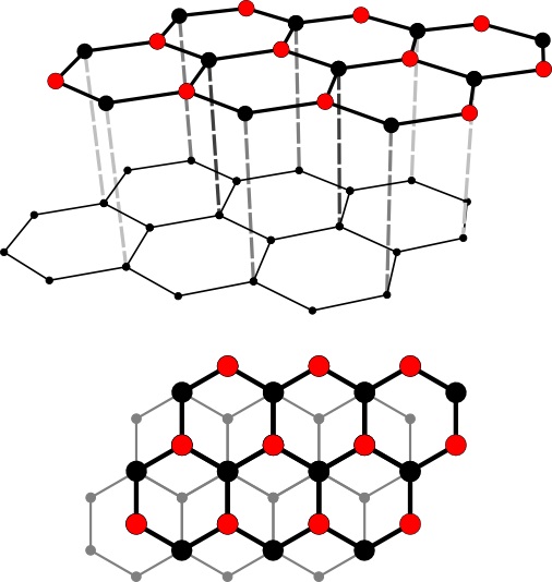Macromolecules Mini Chemistry Learn Chemistry Online