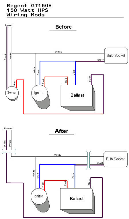150 Watt High Pressure Sodium Ballast Wiring Diagram