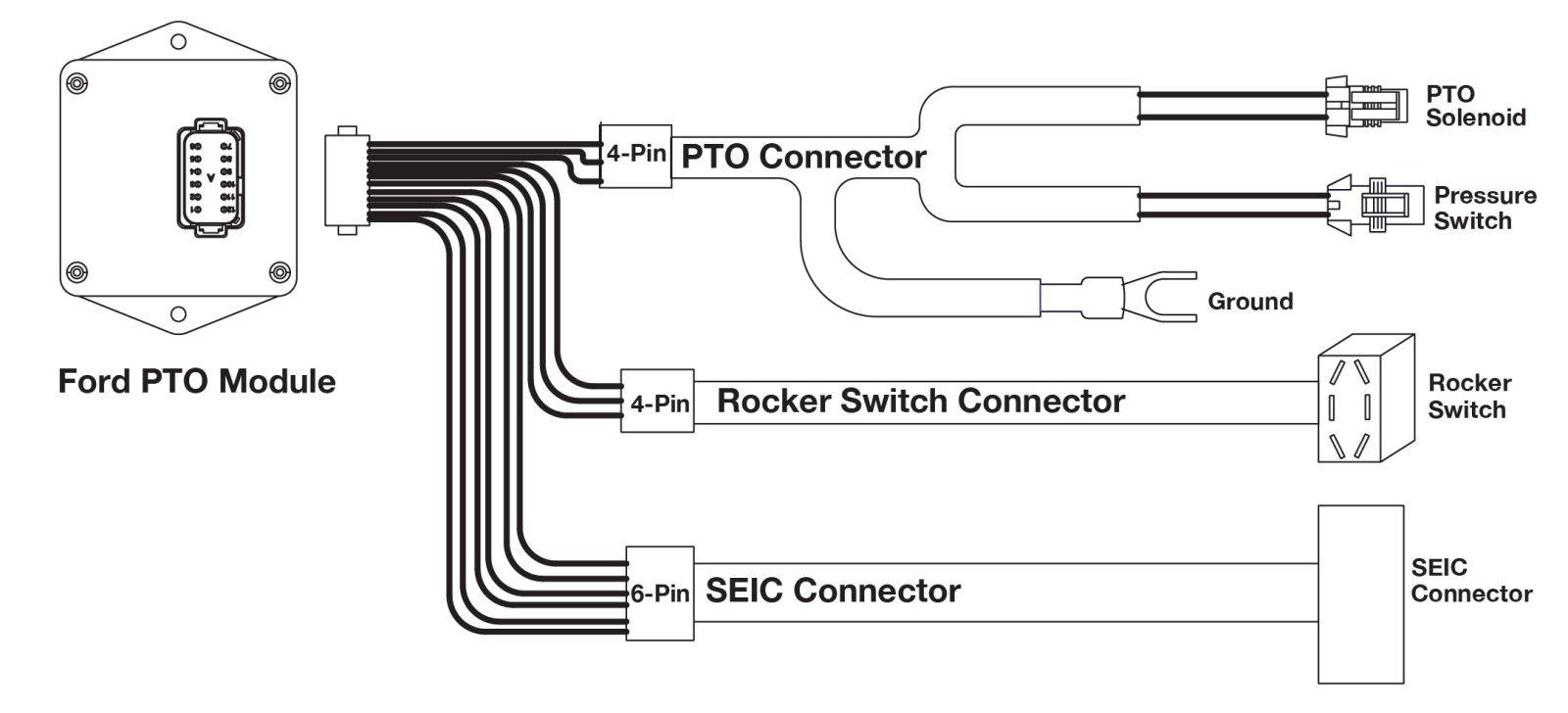 pto switch wiring diagram