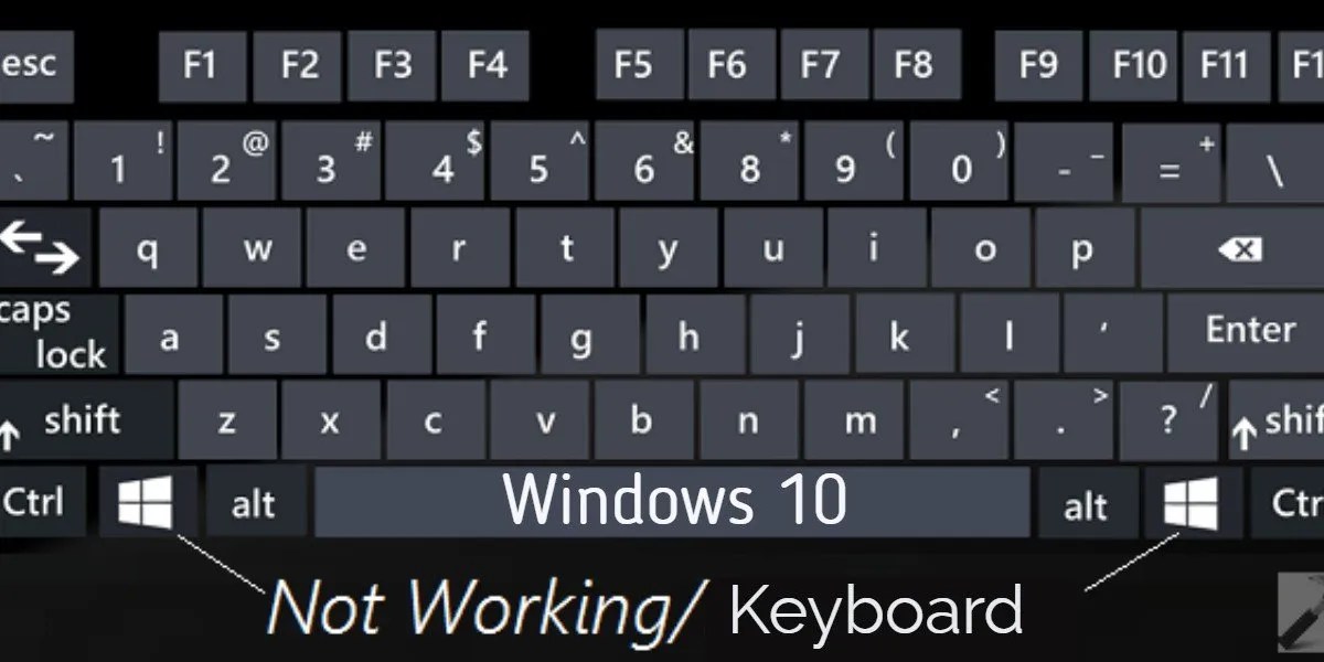 Keyboard Laptop Mati Total? Begini Cara Mengatasinya!