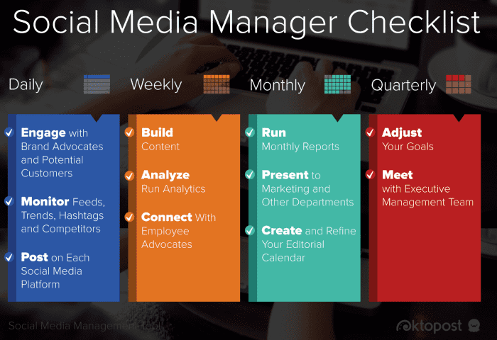 Social Media Manager: Chi È, Cosa Fa, Come Si Diventa 480_x_700_png