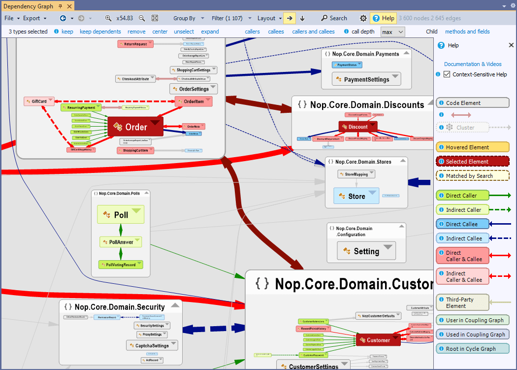 Class Dependency Diagram