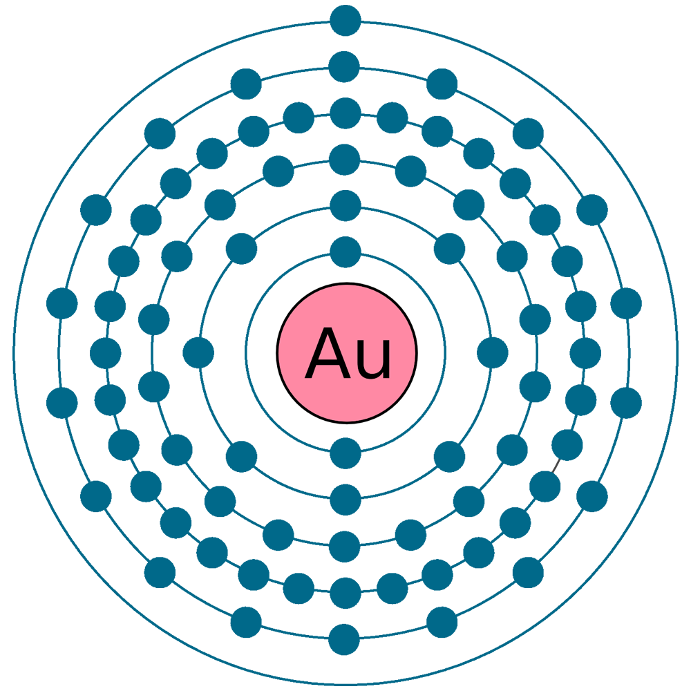 Gold Au Element 79 Of Periodic Table Elements Flashcards