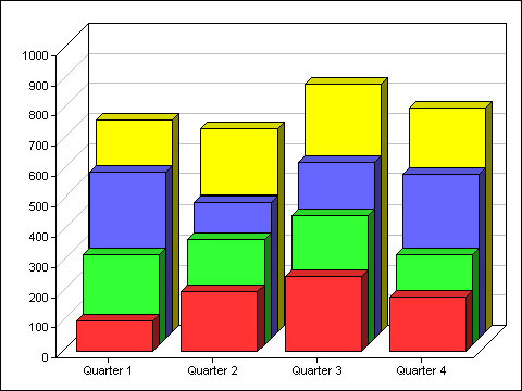 Omnis Tech News Deeper Mysteries Of Graph2