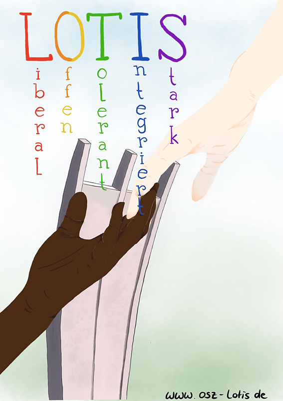 Plakatgestaltungen Des Gk Kunst Osz Lotis