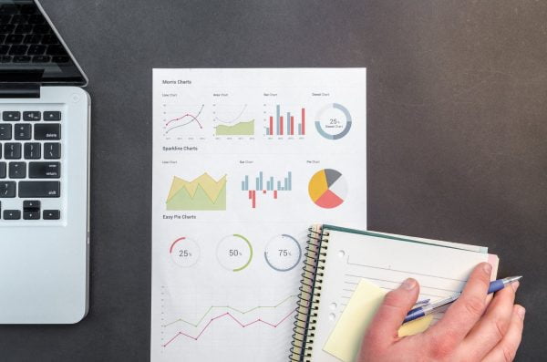 Analisis SWOT, Pengertian, Manfaat dan Contohnya | Paper.id Blog