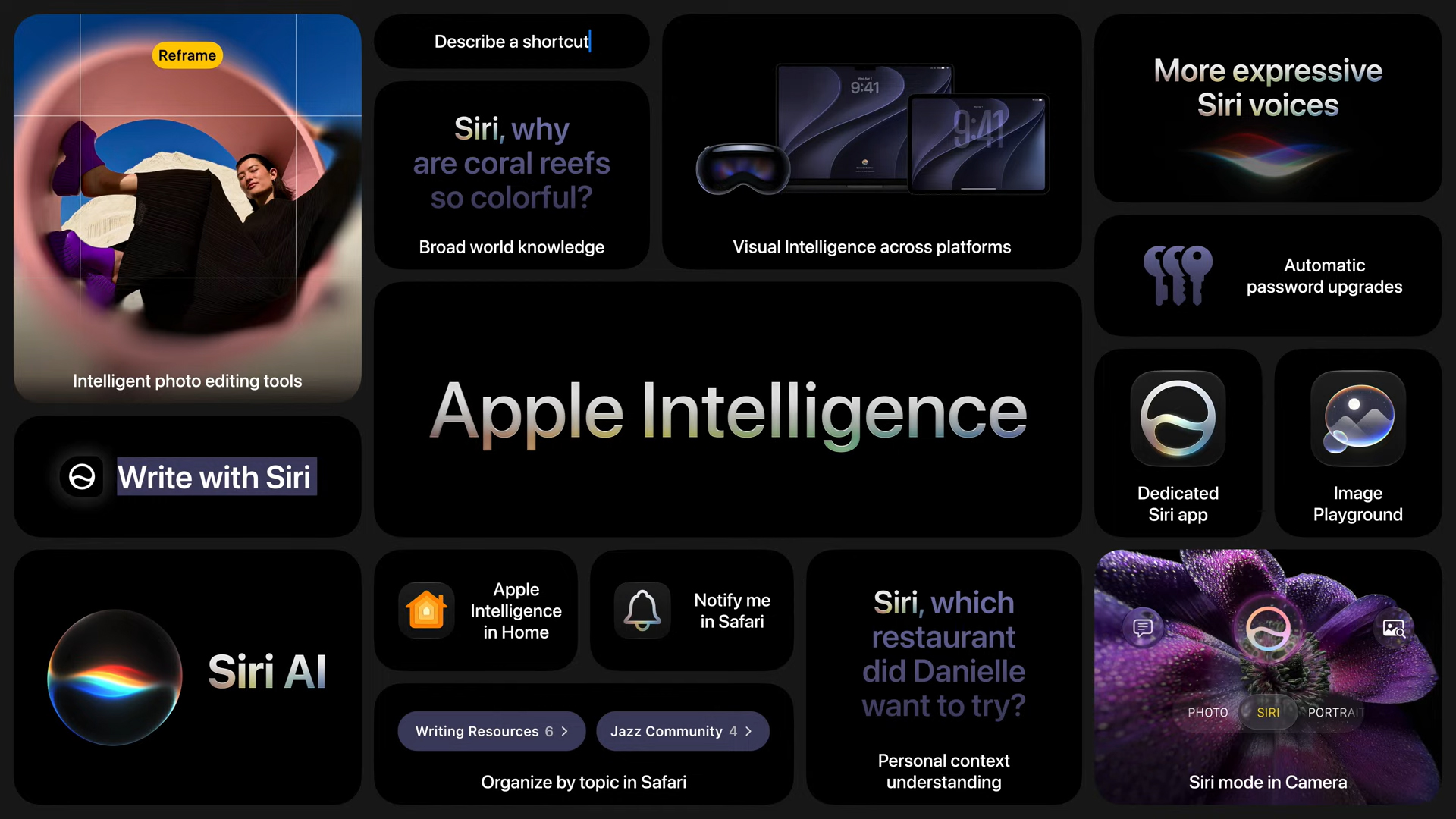 Privacy is the linchpin of Apple’s AI relaunch